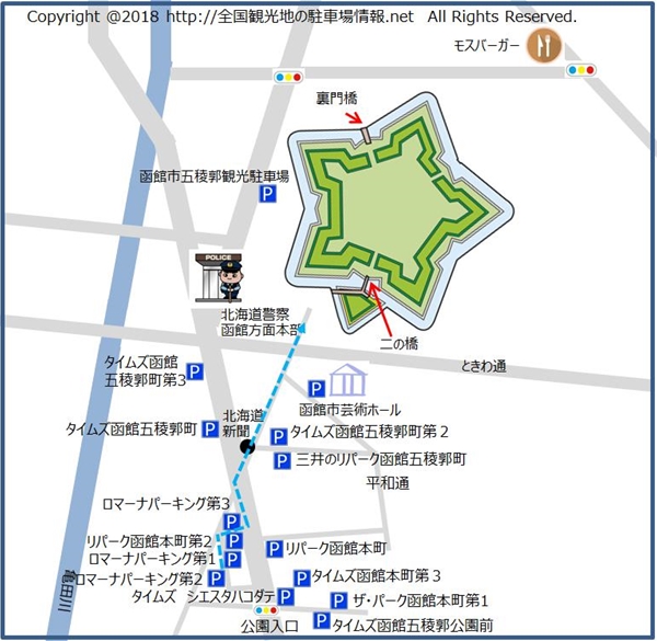 ロマーナパーキング第1駐車場から五稜郭までのルート