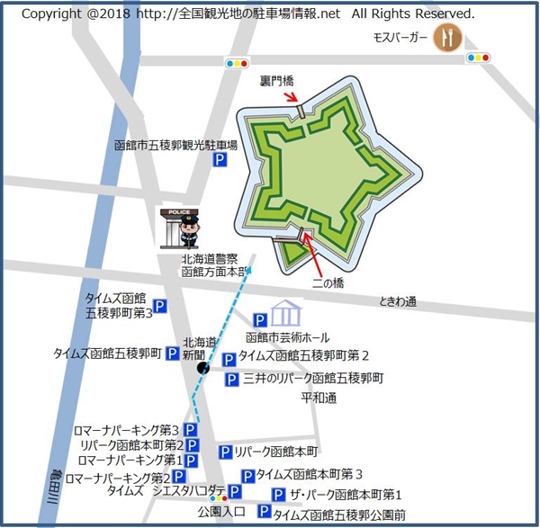 ロマーナパーキング第3駐車場から五稜郭までのルート