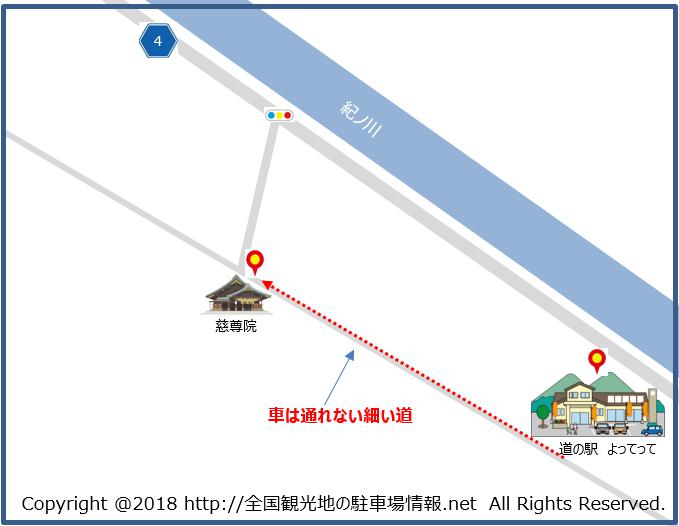 産直市場よってって（道の駅　くどやま店）から慈尊院までのルート